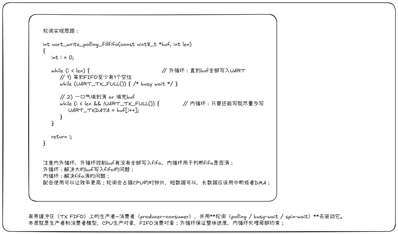 轮询数据传输流程
